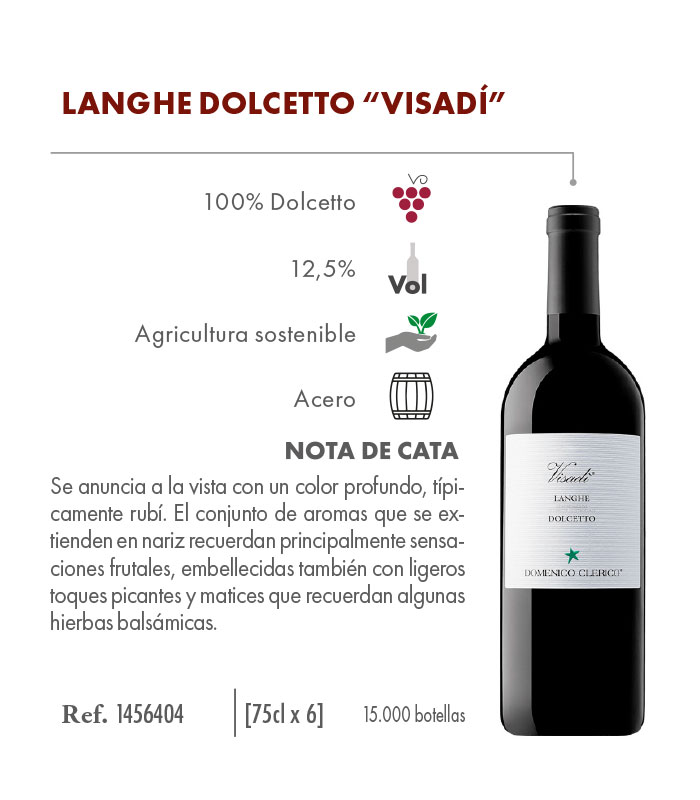 1-DOMENICO-CLERICO_Langhe-Dolcetto-Visadi