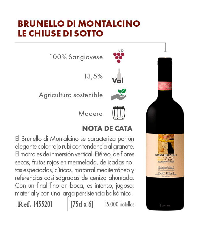 1-GIANNI-BRUNELLI_Brunello-di-Montalcino-Le-Chiuse-di-Sotto