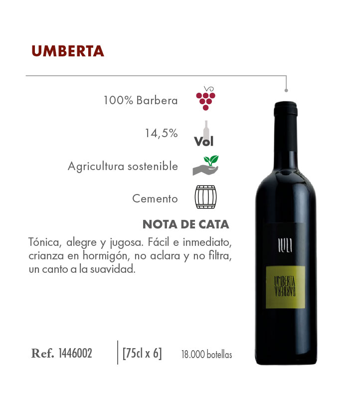 1-IULI_Umberta