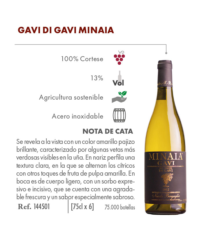 2-NICOLA-BERGAGLIO_Gavi-di-Gavi-Minaia