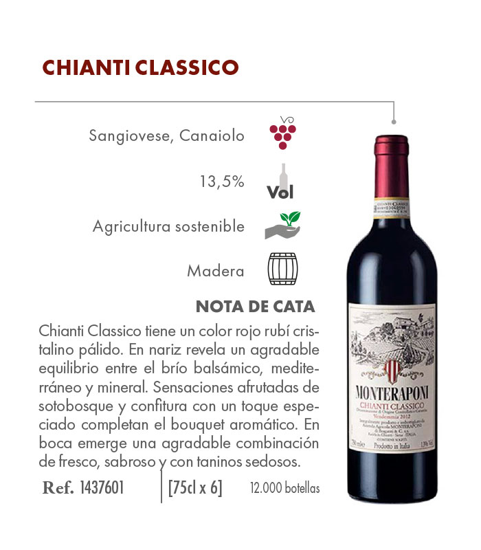 3-MONTERAPONI_Chianti-Classico