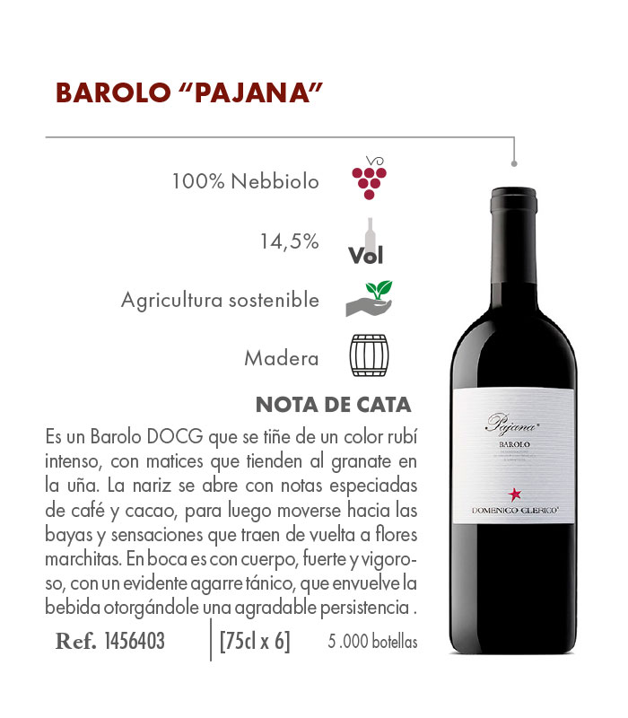 4-DOMENICO-CLERICO_Barolo-Pajana