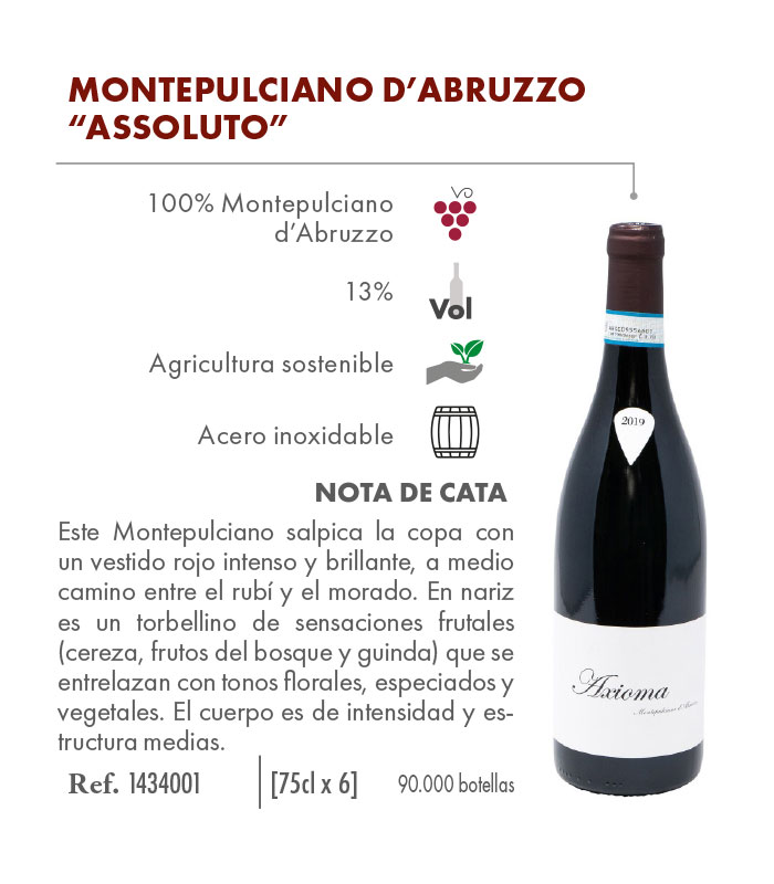 4-PASSIONE-NATURA_Montepulciano-Abruzzo-Assoluto