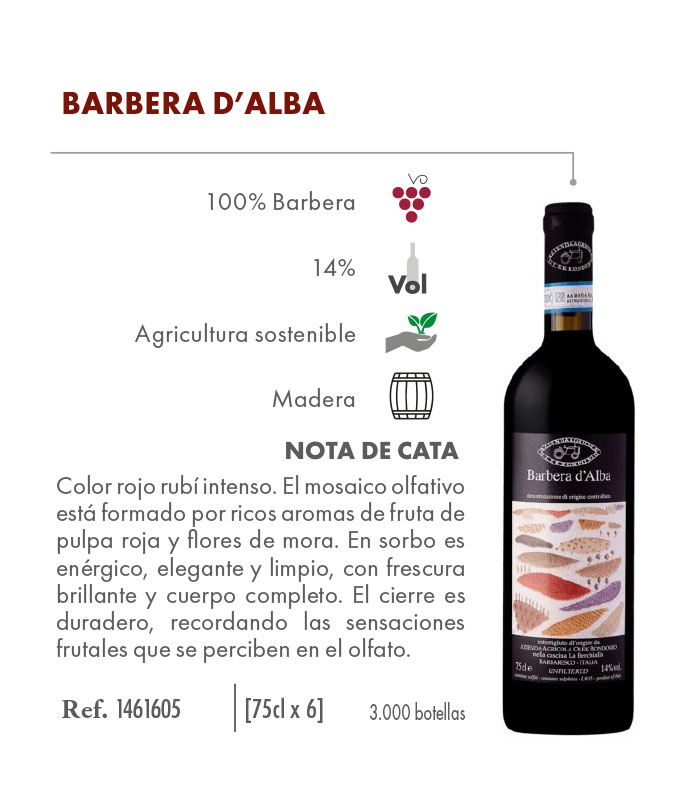 1-OLEK-BONDONIO_Barbera-d-Alba