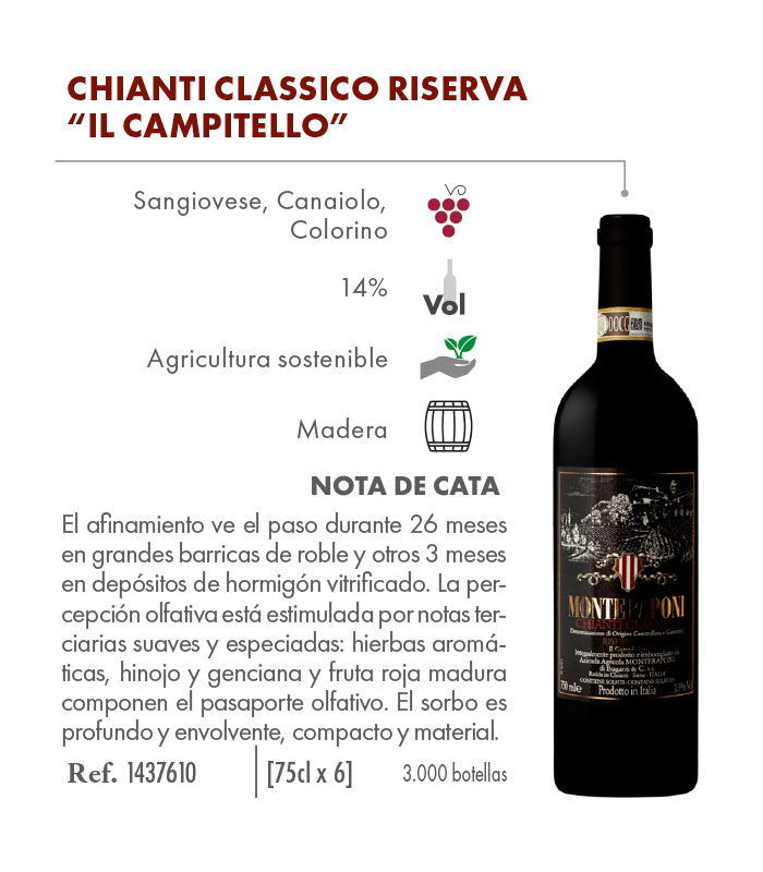 1437610_MONTERAPONI_Chianti-Classico-Riserva-Il-Campitello