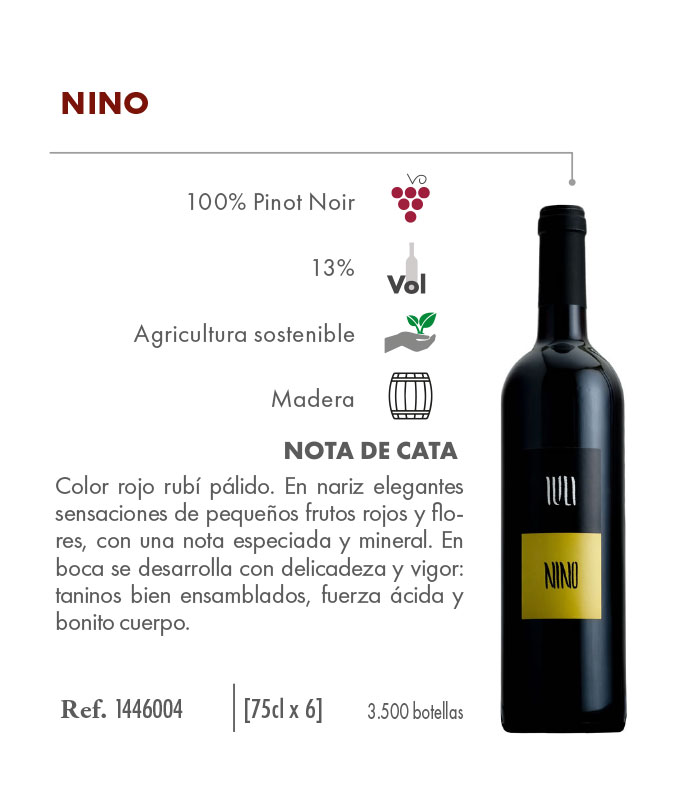 2-IULI_Nino