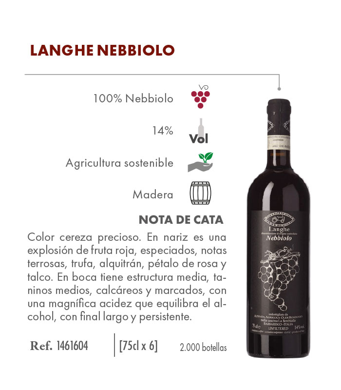 2-OLEK-BONDONIO_Langhe-Nebbiolo