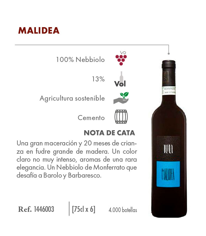 3-IULI_Malidea