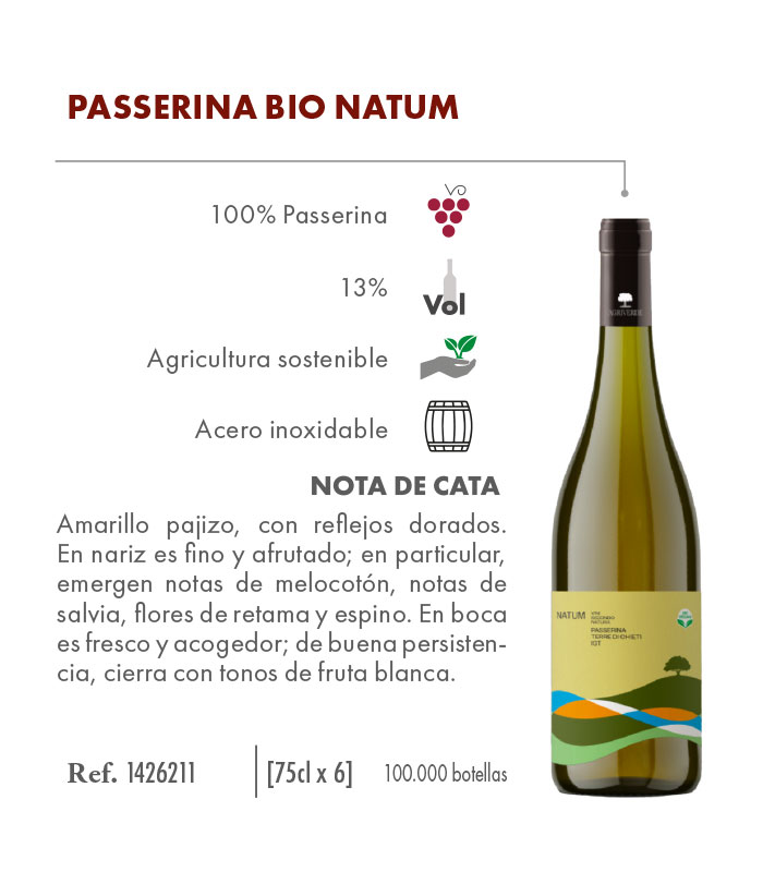 AGRVERDE_Passerina-Bio-Natum