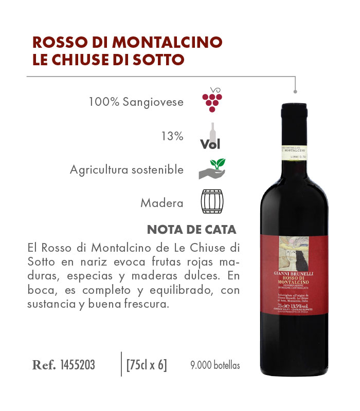 GIANNI-BRUNELLI_Rosso-Montalcino-Le-Chiuse-di-Sotto