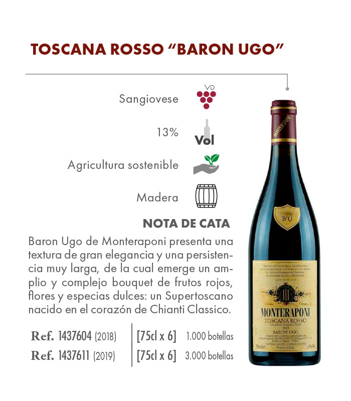 MONTERAPONI_Toscana-Rosso-Baron-Hugo